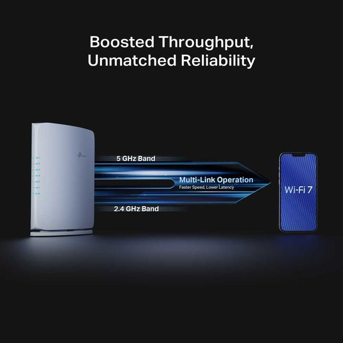 Wi-FI Роутер 	TP-Link	Archer BE450