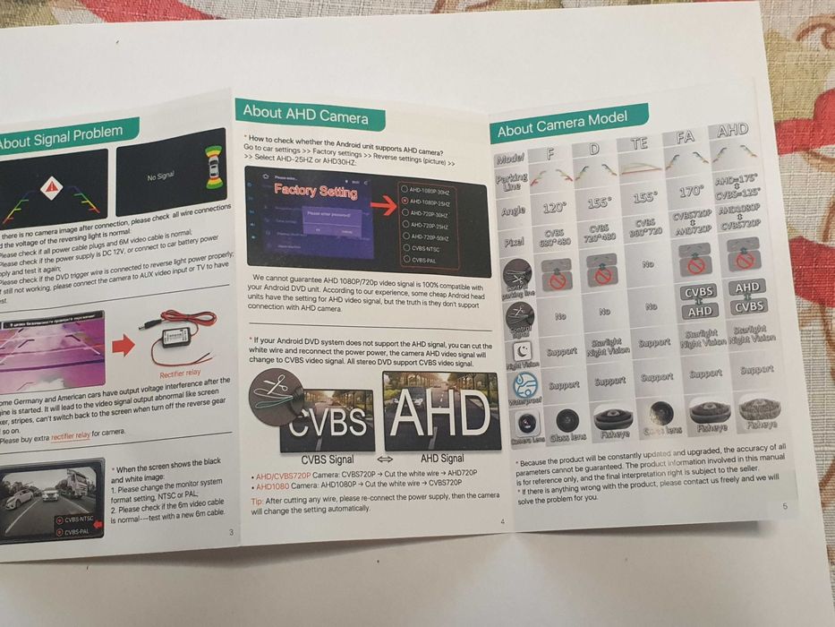 Камера за задно виждане за Audi Skoda Vw Golf Passat Tiguan Jetta