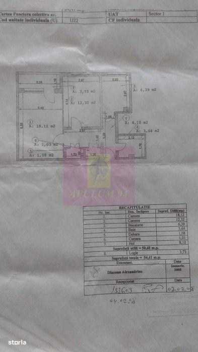 De vanzare apartament 2 camere Piata Domenii