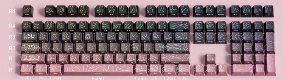 Продам любые кейкапы на заказ