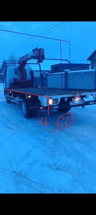 Услуга манипулятора