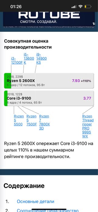 Компьютер 6 ядерный