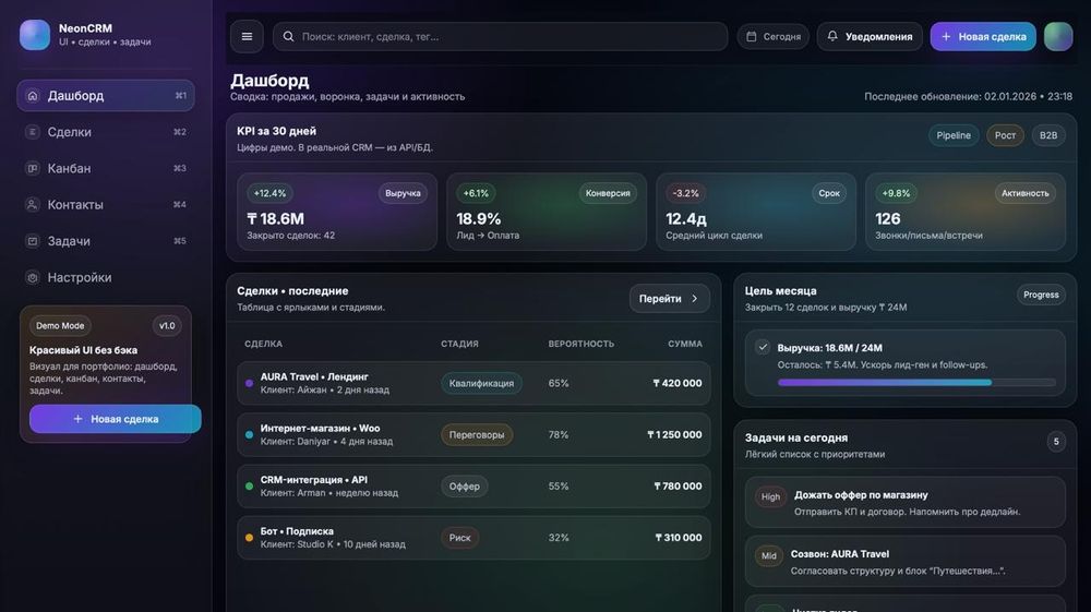 Создание сайтов под ключ