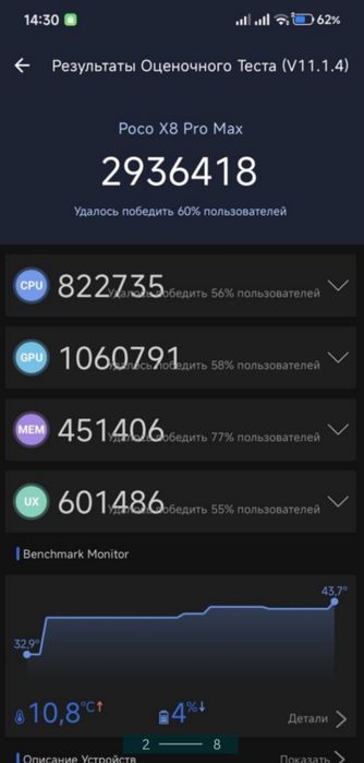 Быстро Poco x8 Pro Max Идеальное состояние