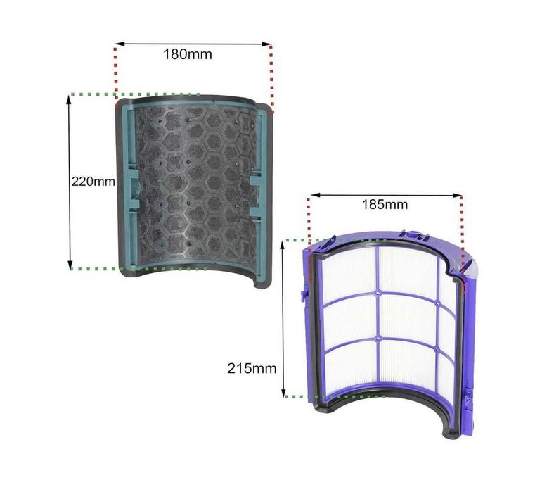 Филтър за пречиствател - Dyson Pure Cool HP04 TP04 DP04 TP05 HP05