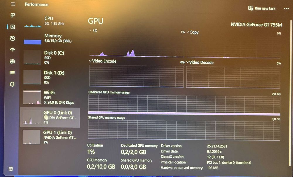 Gaming лаптоп Lenovo y510p 16GB RAM, 4GB Video