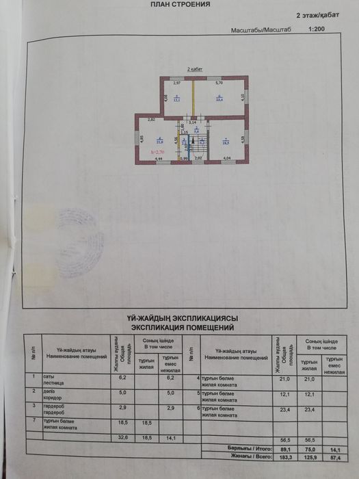 Продам коттедж в Деркул ПДП1