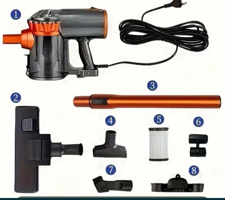 Нови прахосмукачки мощни 400W 600W