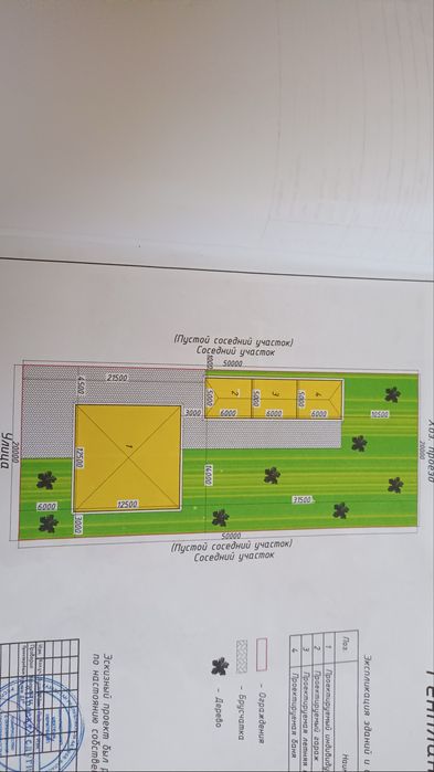 Продам недостройный дом, Участок