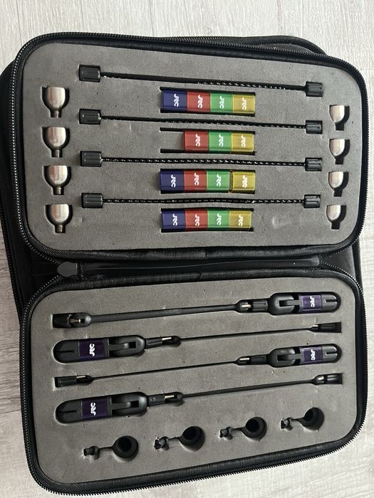 Avertizori jrc si swingere