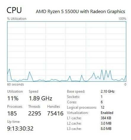 Laptop Lenovo IdeaPad 3 – AMD Ryzen 5 5500U, 17.3”, 8GB RAM, 512GB SSD