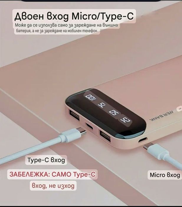 Power Bank/Батерия/Лед 10000 mah за зареждане на мобилни устройства
