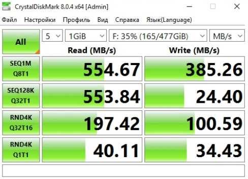SSD 120-240Gb гарантия