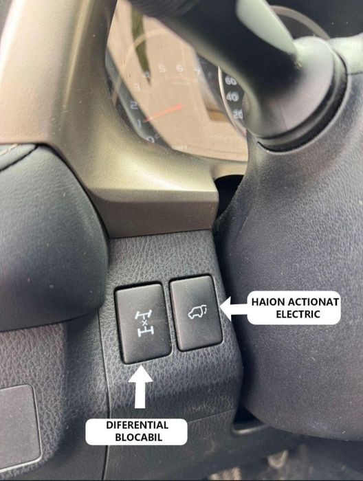 Schimb rav 4 2014