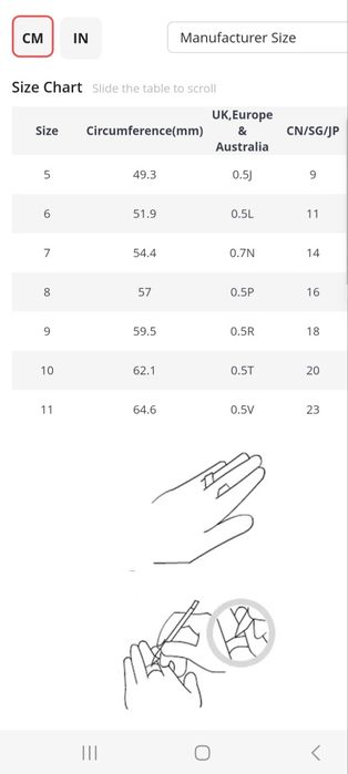 Дамски пръстен с мозанит