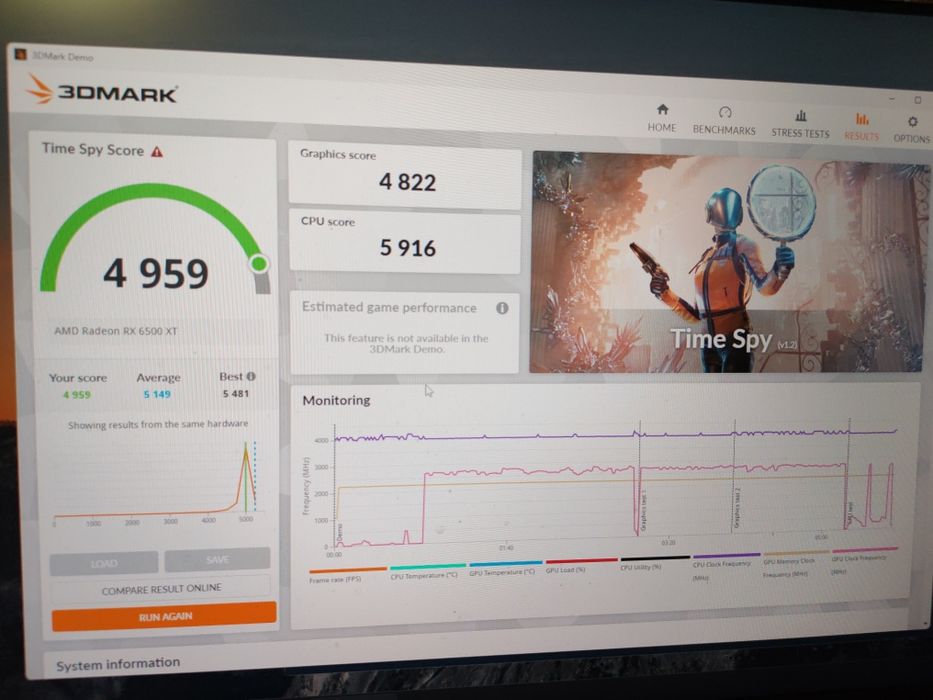 Placa video AMD RX 6500XT PowerColor