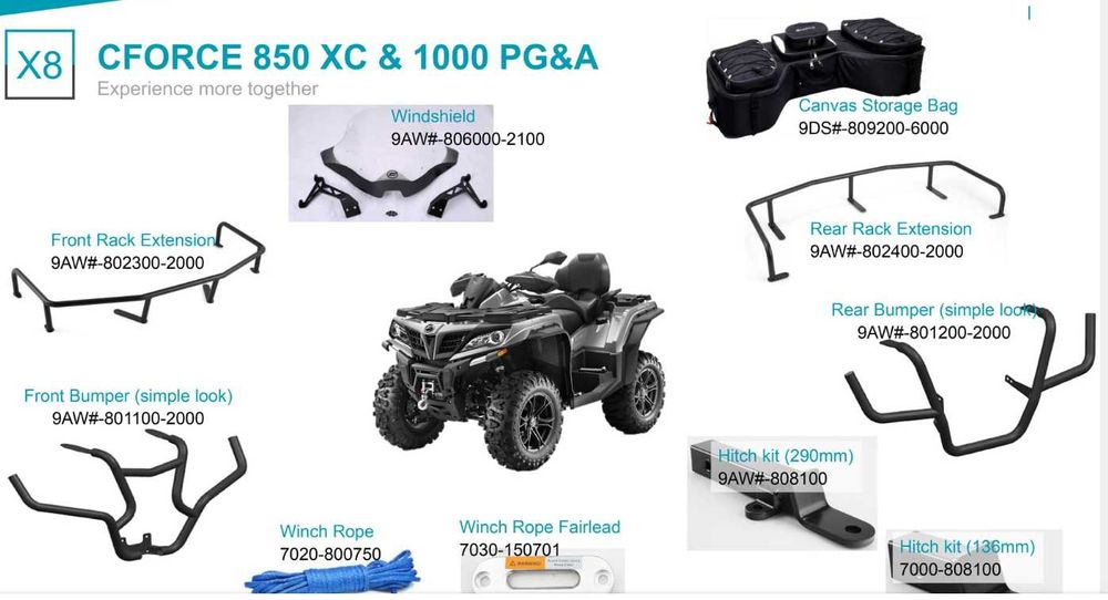 Преден ролбар булбар за 2022-23 CFMOTO 850 / 1000