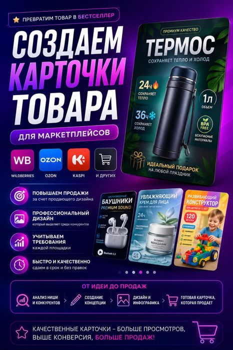Карточки товара для маркетплейсов