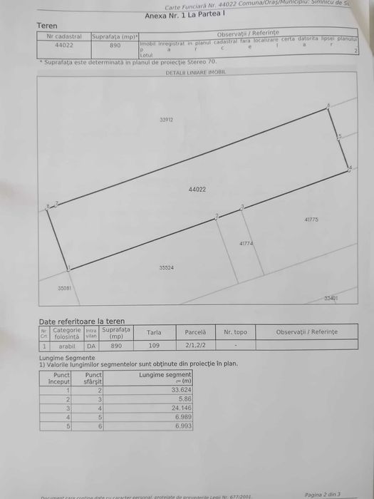 Direct Proprietar | Teren Intravilan 890 mp cu cale de acces privată, Șimnicu de Sus (Dudovicești)