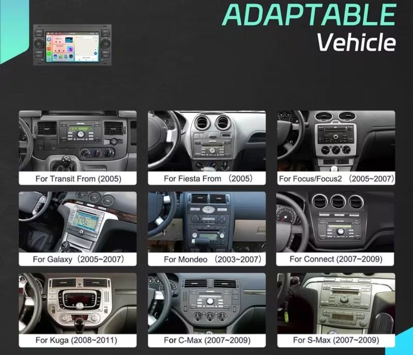 Ford cmax андройд навигация