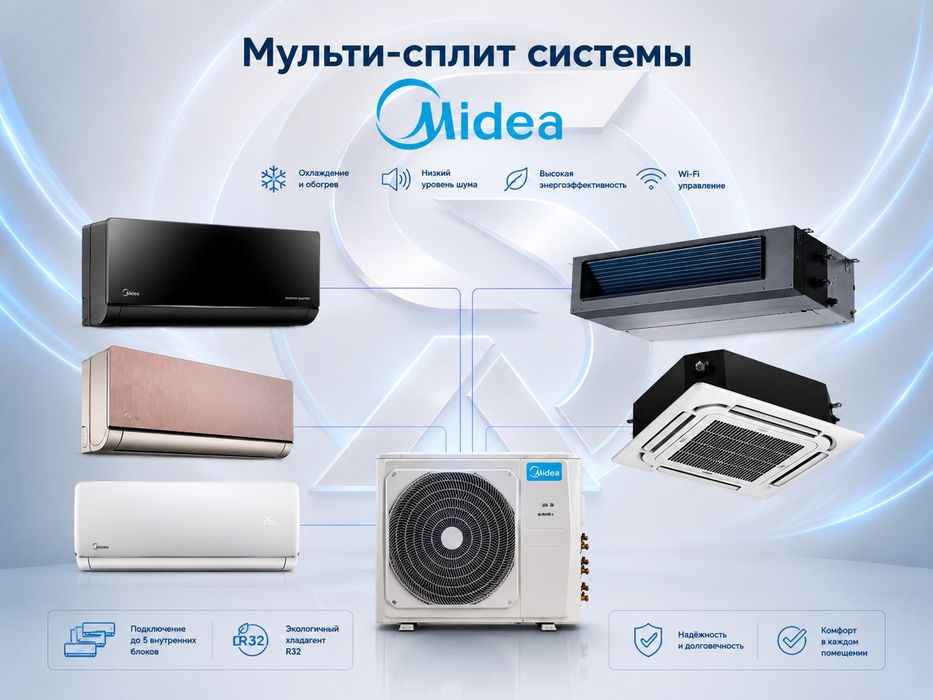 Мульти-сплит системы Midea