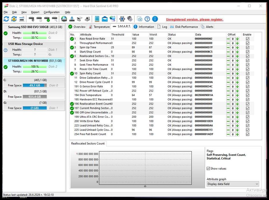 Хард диск 1 TB Seagate/Samsung Laptop , SATA 2, 5400rpm, 8MB