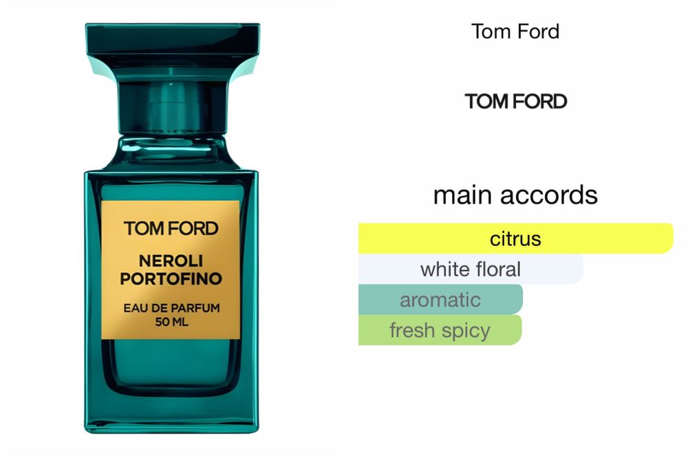 Tom Ford neroli portfino