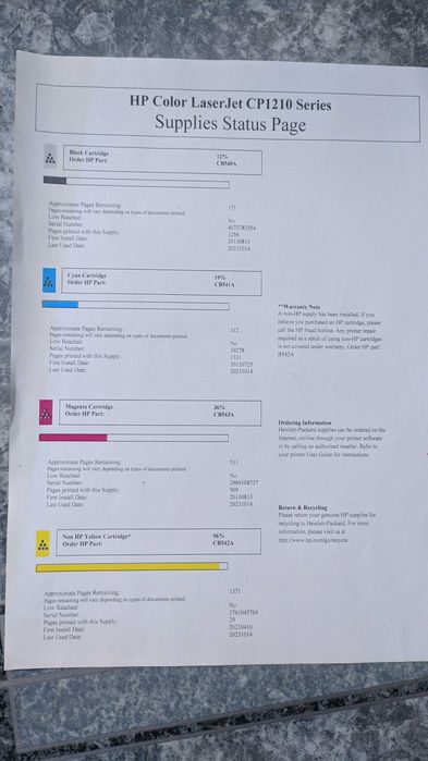 продавам Принтер HP Color LaserJet CP1215