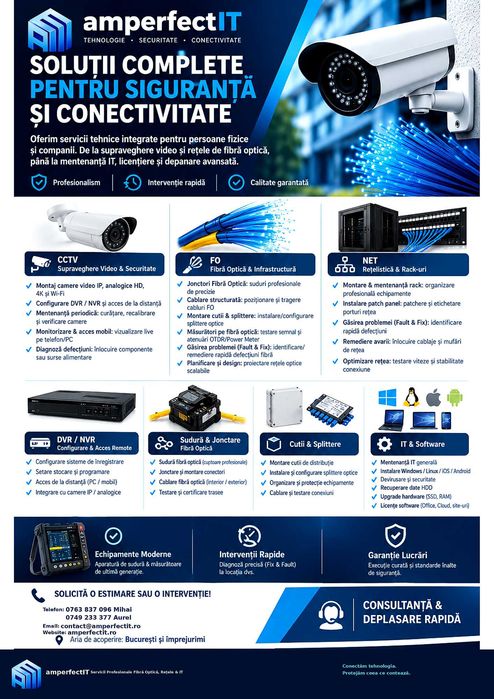 Servicii IT, Fibra optica, Supraveghere Video