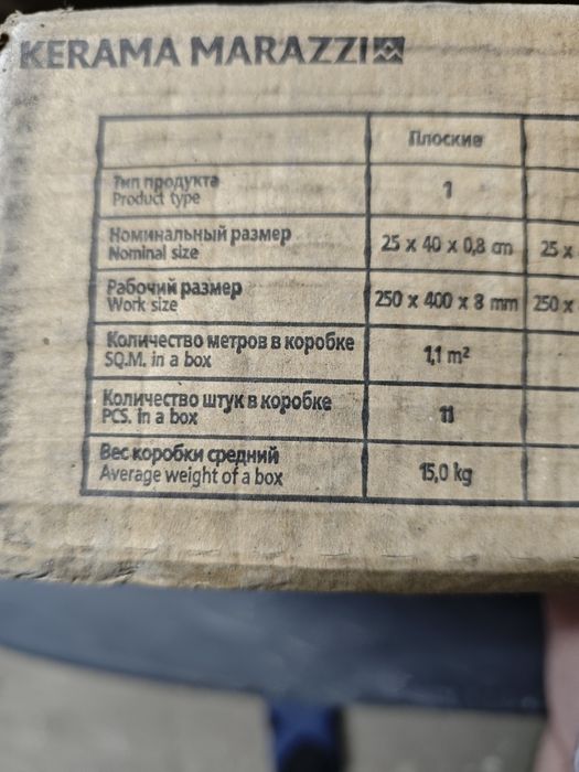 Плитка Kerama Marazzi 7,7 м/кв