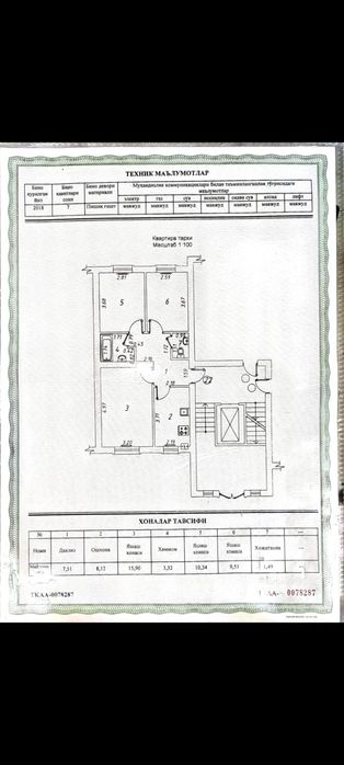3-х комнатная квартира