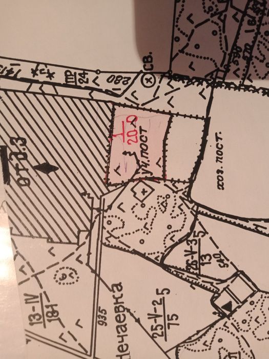 Фермерское хозяйство