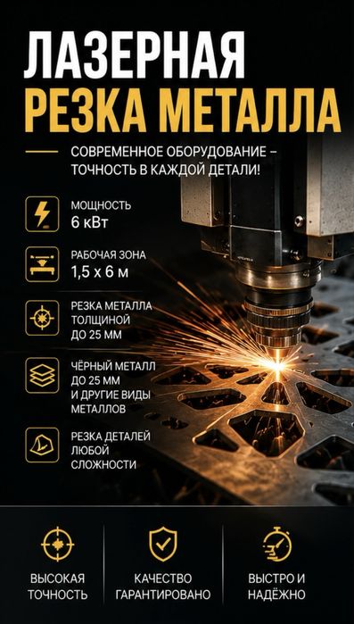 Услуги лазерной резки металла и металлообработки