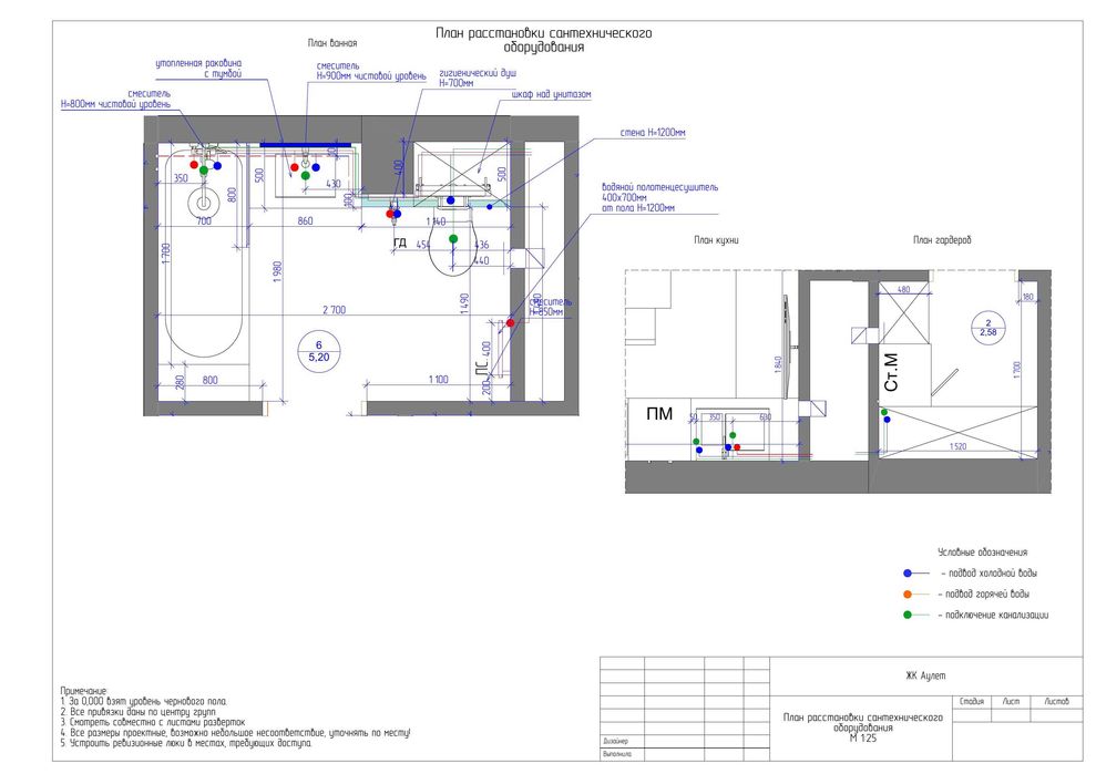 Autocad для дизайнеров интерьера за 9 уроков