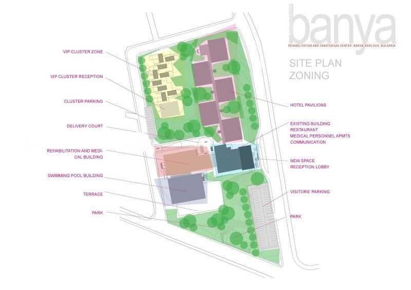 Инвестиционен проект за СПА, рехабилитационен комплекс в гр. Баня!