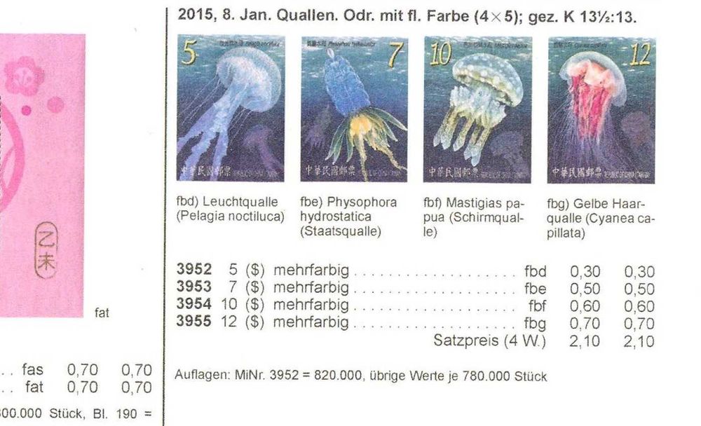 Michel,Scott,St.Gibbons и др.-Каталози пощенски марки,картички,монети