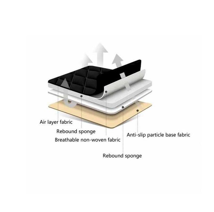 Подложка за седалка на седалка/ стол, водоустойчива, 48 x 44 cm