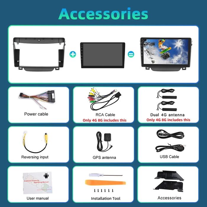 Navigatie Android Hyundai Elantra i30 GT WiFi internet Waze YouTube