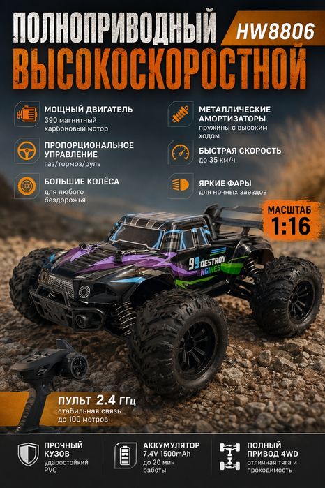Машинка на дистанционном управлении