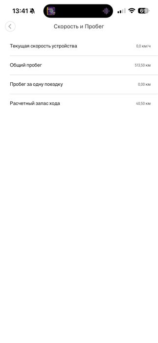 Электро самокат xiaomi m365PRO