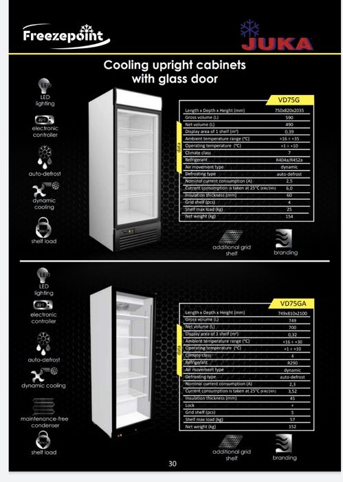 Vitrina frigorifica verticala cu o usa - 500 Litri NET / Carne