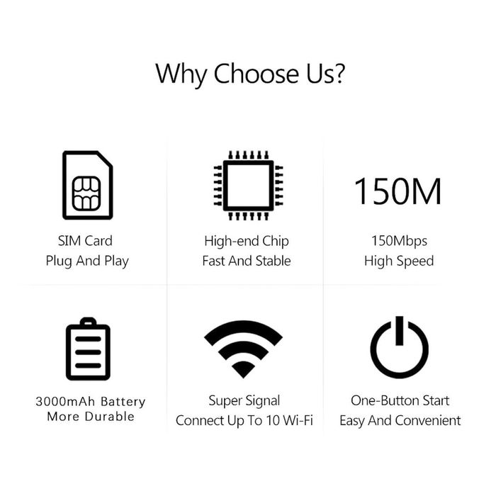 Нова сладка за мрежа M9S Led