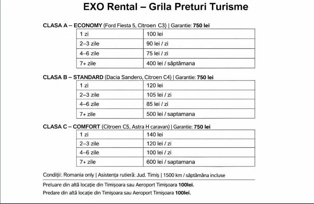 Inchiriez Citroen C4 - RENT A CAR de buget