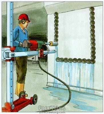 Beton teshish xizmat