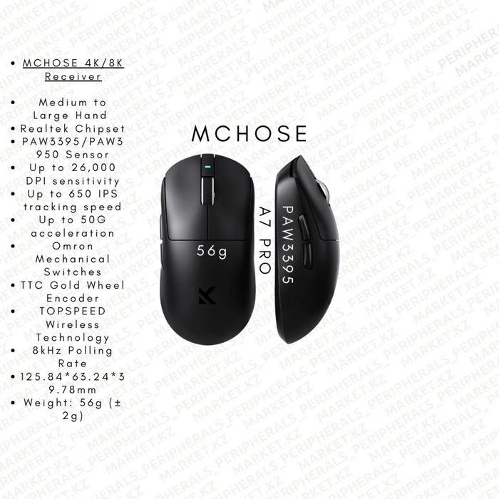 Игровая мышка MCHOSE A7 PRO