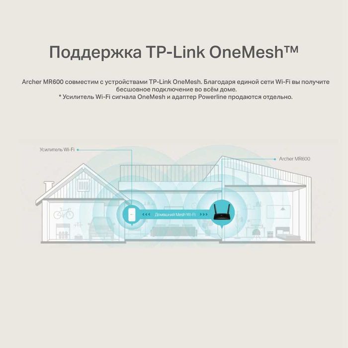 TP-Link MR200 MR400 MR600 — Официальный 4G Роутер с Гарантией