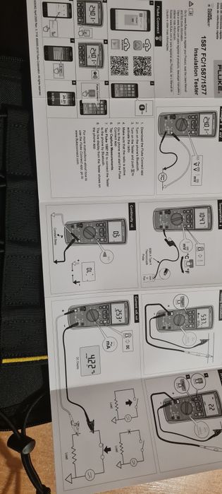 Продам FLUKE 1587 НОВЫЙ