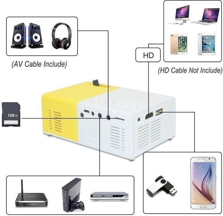 Мини-проектор для дома