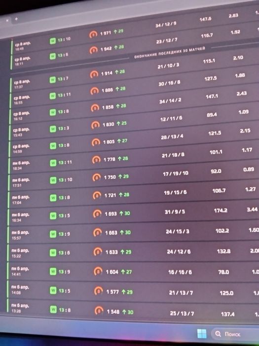 Буст фейсит кс 2