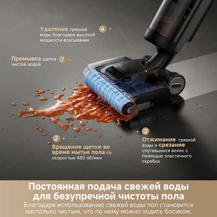 Пылесос DREAME H12 Dual Flex Reach (HHV31A)